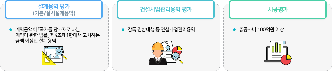 평가대상